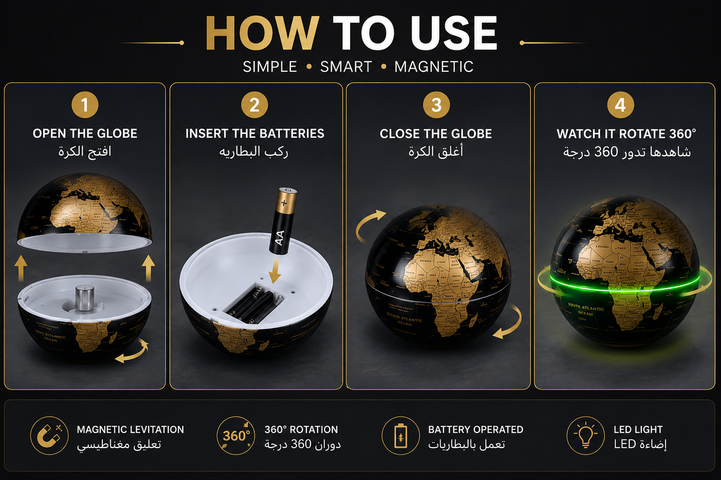 360° Rotating Battery-Powered Globe