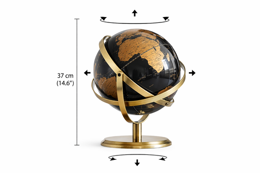 Rotating Globe in All Directions