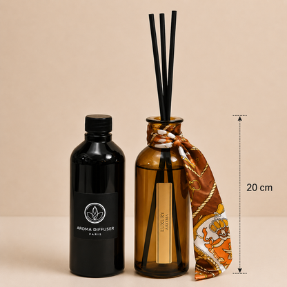 Reed Diffuser – A Touch of Elegance & Fragrance