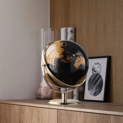Rotating Globe in All Directions