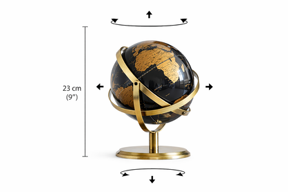 Rotating Globe in All Directions